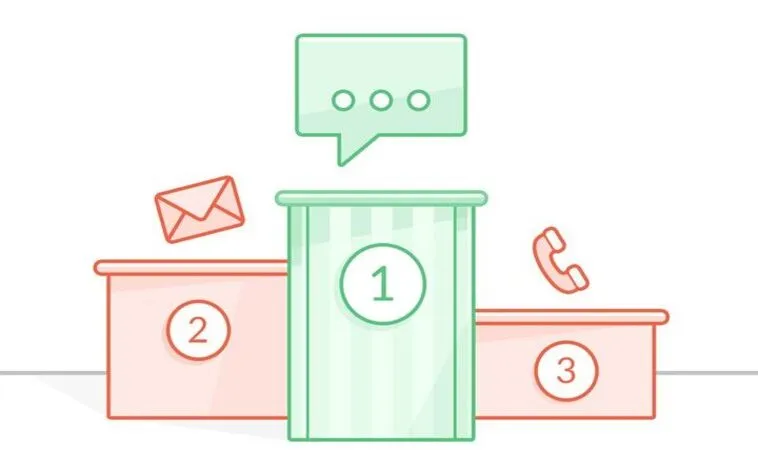 Liên Hệ 188Bet - Hỗ Trợ 24/7, Giải Đáp Mọi Thắc Mắc! 2 Liên hệ nhanh chóng qua khung chat