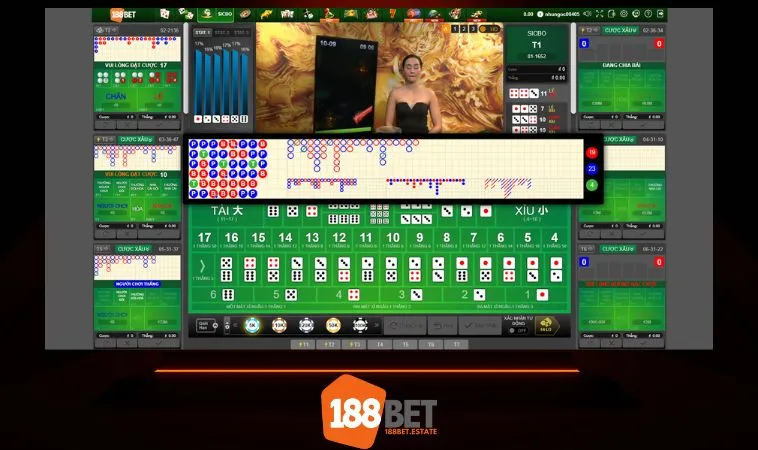 Hướng dẫn chơi Sic Bo 188bet cho tân binh Hướng dẫn chơi Sic Bo 188bet cho tân binh